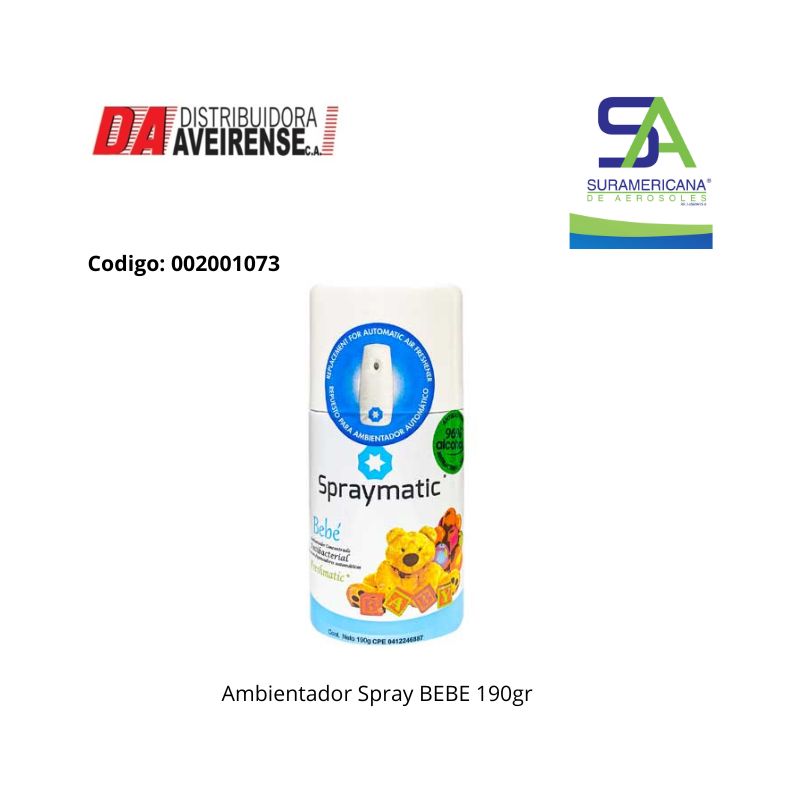 Imagen de actividad A